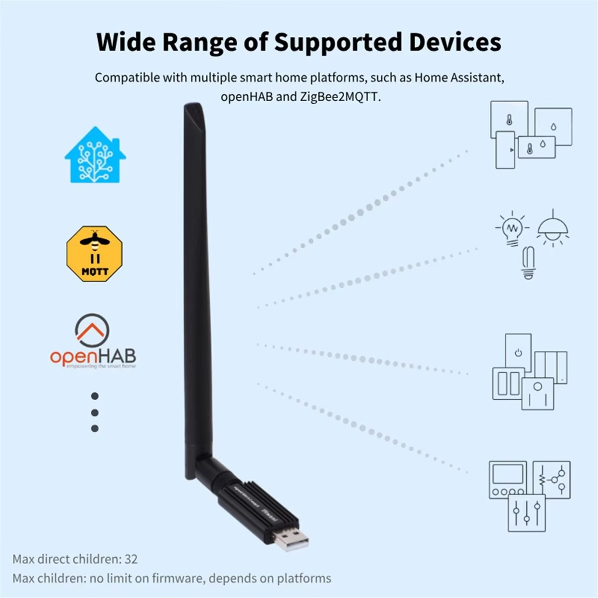 Zigbee 3.0 USB-dongel, Zigbee2 - Zigbee Coordinator Stick recensie en prijs