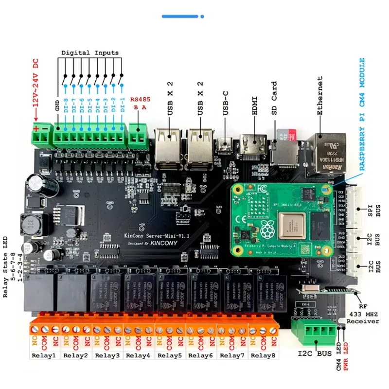 KinCony Raspberry Pi - Server  - Home Automation Raspberry Pi recensie en prijs